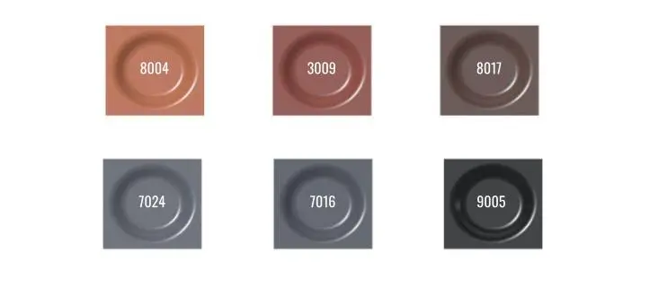 Wywietrznik połaciowy FLUXAR do pokryć z dachówki - obrazek 4